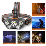 4 Modlu Kafa Lambası USB Şarj Edilebilir Led Fener Dahili Pilli Su Geçirmez