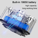 4 Modlu Kafa Lambası USB Şarj Edilebilir Led Fener Dahili Pilli Su Geçirmez