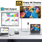 4in1 Type-C to VGA 4K HDMI 3.0 USB PD Çevirici Dönüştürücü Adaptör