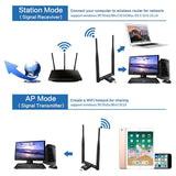 AC1200 Wifi Sinyal Güçlendirici USB Kablosuz Ağ Adaptör Dual Band