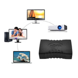Dişi HDMI to Dişi HDMI Kablo Uzatma Aparatı Adaptörü