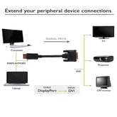 DVI Erkek 24+1 To Erkek DisplayPort Çevirici Dönüştürücü Kablo