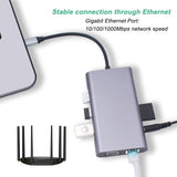 Type-C to USB 3.0 Çoklayıcı 10 Port RJ45 Ethernet 4K HDMI VGA SD Kart Okuyucu