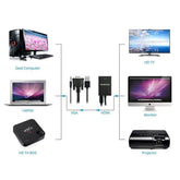 Vga To Hdmı Kablo Dönüştürücü Converter Görüntü Ve Ses Çevirici