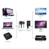 Vga To Hdmı Kablo Dönüştürücü Converter Görüntü Ve Ses Çevirici