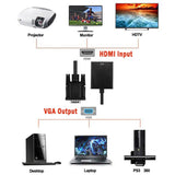 Vga To Hdmı Kablo Dönüştürücü Converter Görüntü Ve Ses Çevirici