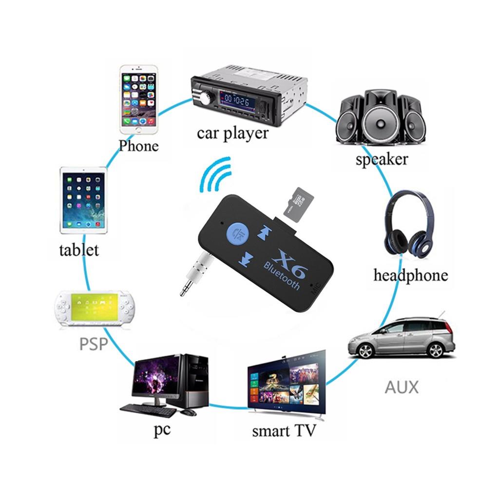 X6 Bluetooth Müzik Alıcısı 3.5mm Aux Adaptör Araç Kiti 3 in 1 X6 Bluetooth Müzik Alıcısı 3.5mm Aux Adaptör Araç Kiti 3 in 1