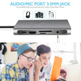 Type-C to Ethernet VGA 4K HDMI SD Kart Ethernet USB 3.0 Çoklayıcı