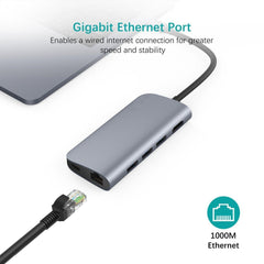 Type-C to USB 3.0 Çoklayıcı Ethernet 4K HDMI SD Kart Okuyucu HUB